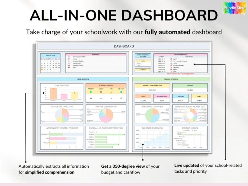 Student Planner- Assignment Tracker, Academic Planner Google Sheets Excel Task Tracker With Automated Calendar - Image 2