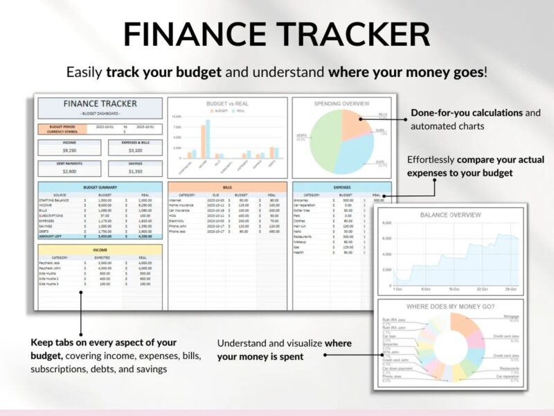 Student Planner- Assignment Tracker, Academic Planner Google Sheets Excel Task Tracker With Automated Calendar - Image 7